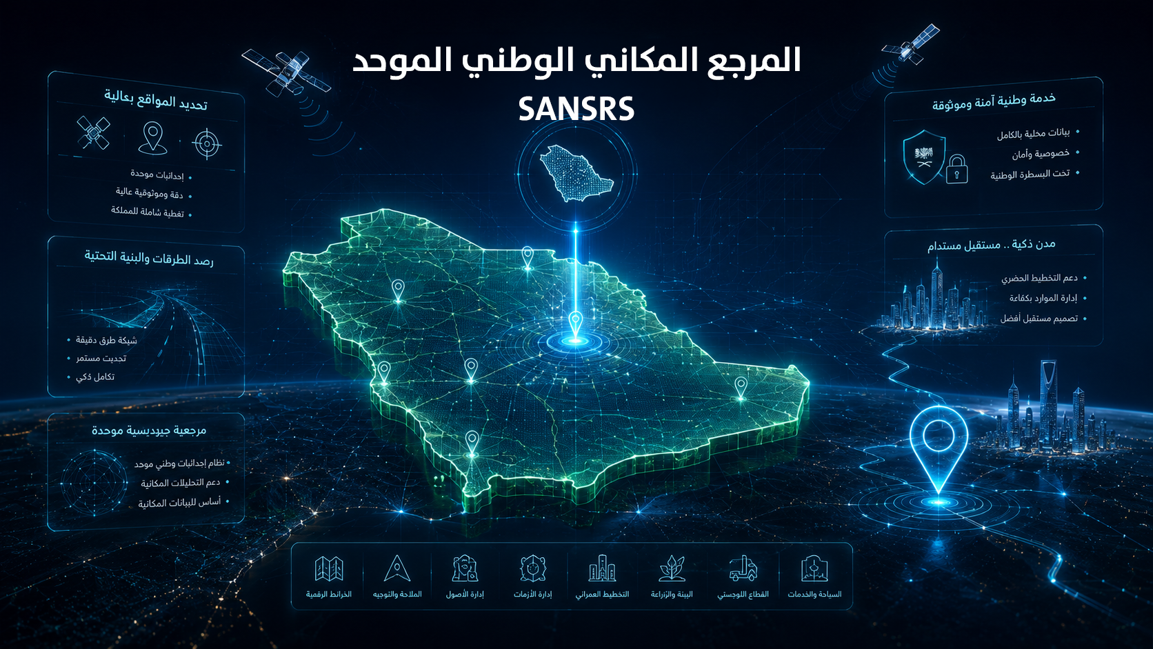 المرجع المكاني الوطني (SANSRS) في أعمال المساحة والشبكات الجيوديسية